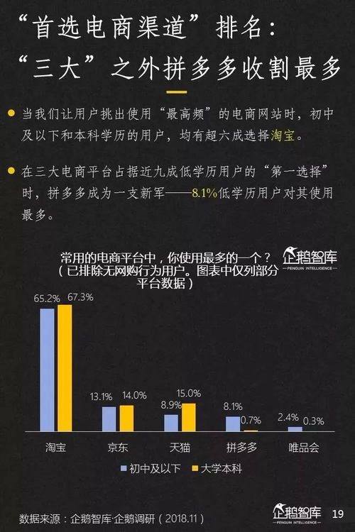 2019中國互聯(lián)網(wǎng)趨勢報(bào)告 信息服務(wù)的新格局與未來展望